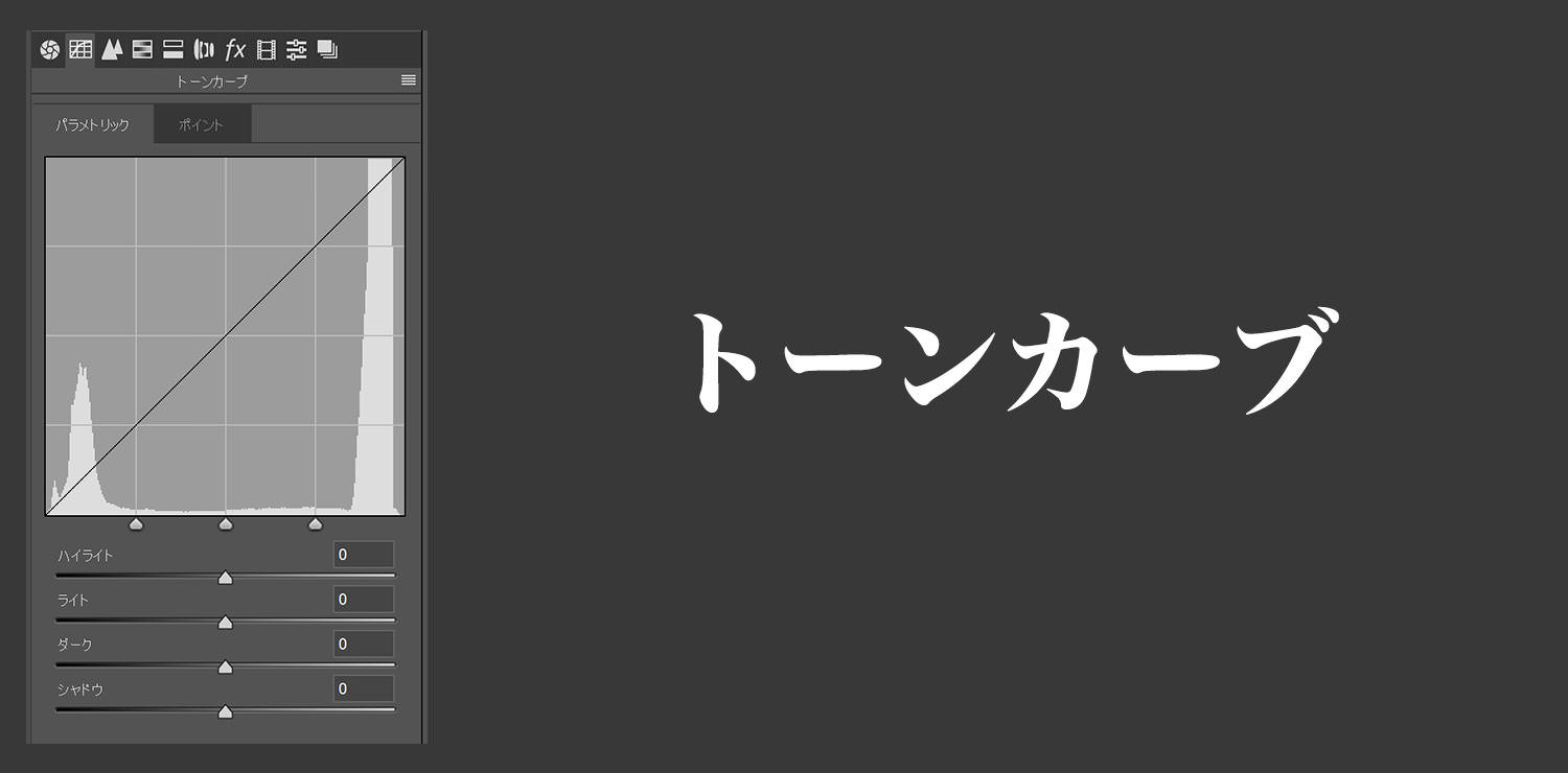 トーンカーブ